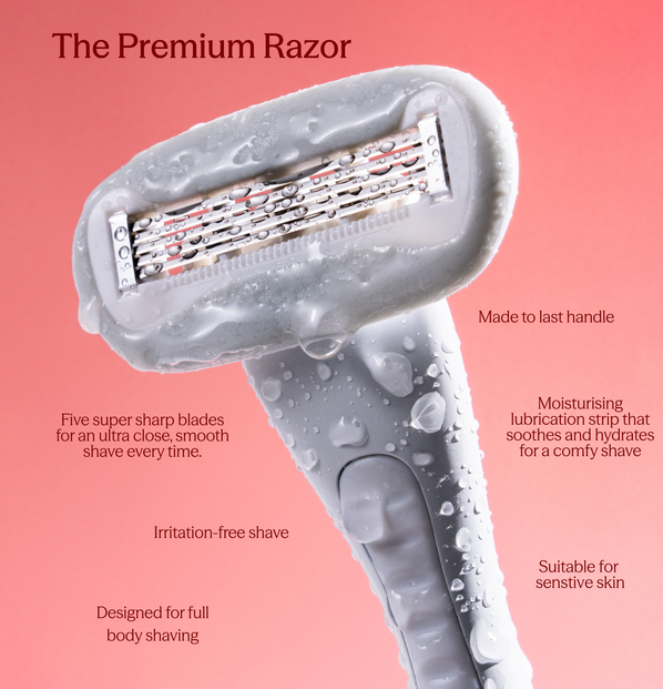 The Premium Razor Kit